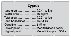 cyprus-facts-png cyprus facts png