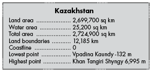 kazakhstan-facts kazakhstan facts