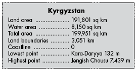 kyrgyzstan-facts kyrgyzstan facts