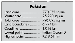 pakistan-facts pakistan facts