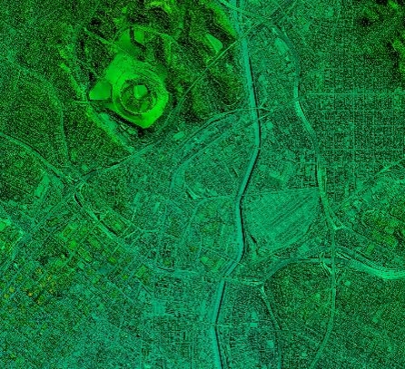 landinfo.com dsm